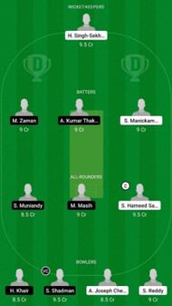 ROC vs KTS Dream11 Fantasy Suggestion #1 - MCA T20 Clubs Invitation